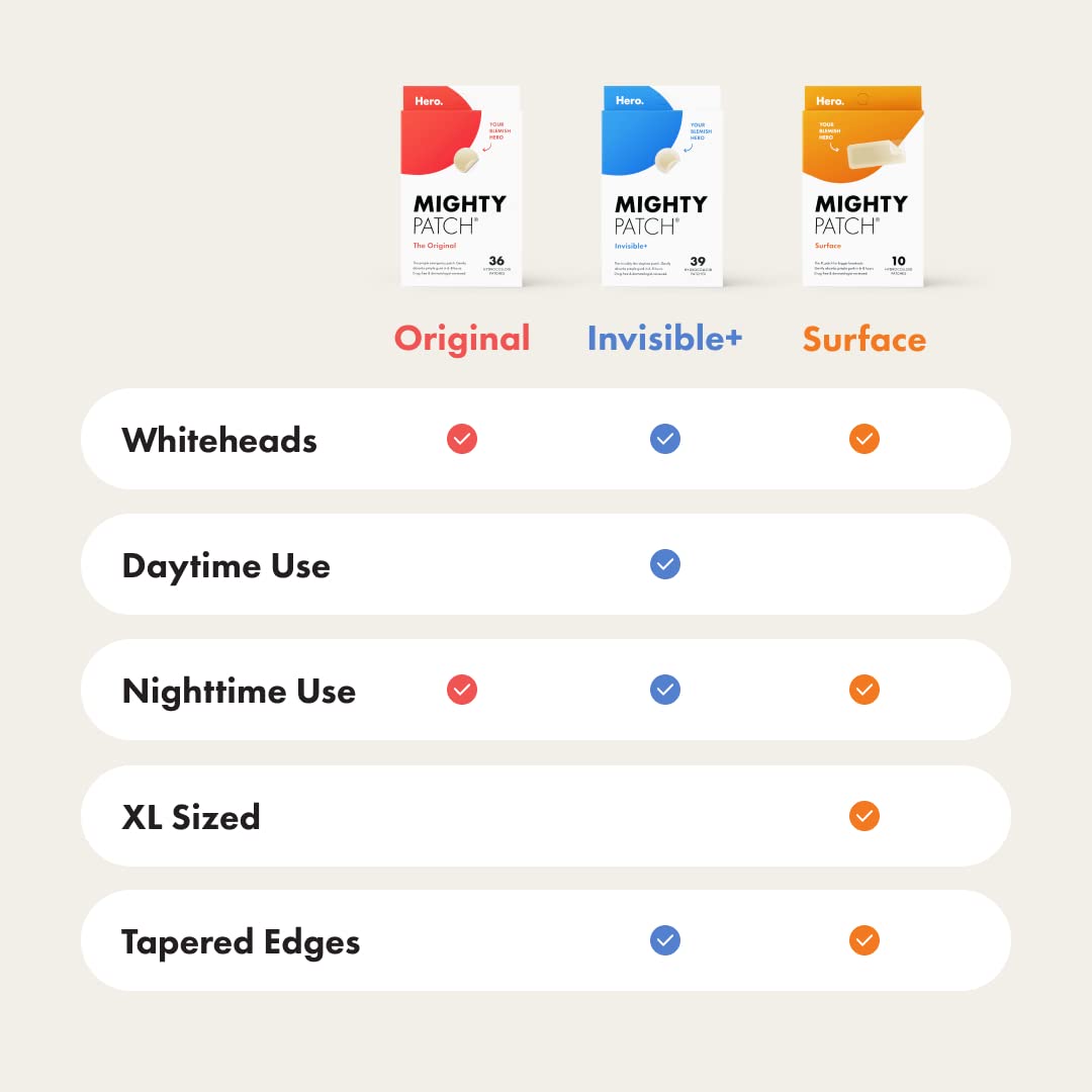 Mighty Patch™ Original Nighttime Acne Pimple Patch